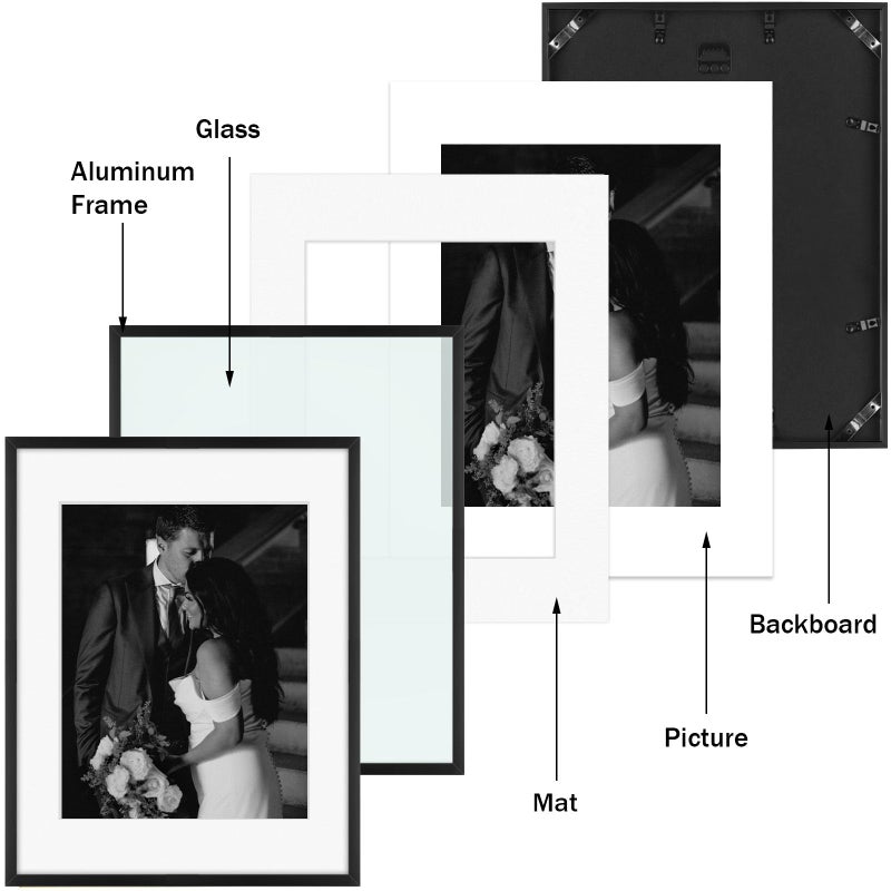 Frametory, Black Aluminum Picture Frame with Removable Mat - Set of 7 Includes Four 5x7, Two 8x10, One 11x14 - Real Glass Front - Simple Gallery Wall Frames for Art Prints and Posters - Image 5